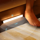 Motion Sensor LED Night Light