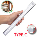 Motion Sensor LED Night Light